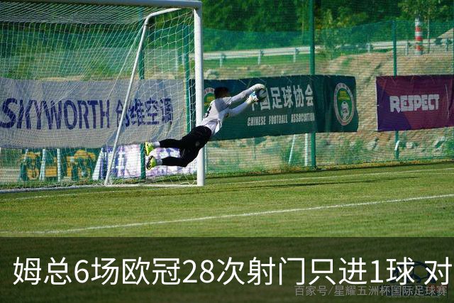 姆总6场欧冠28次射门只进1球 对米兰8脚未破门
